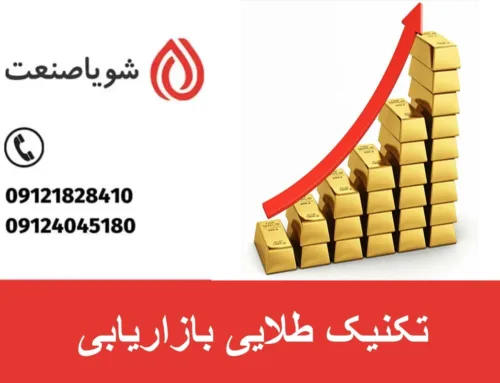 تکنیک طلایی بازاریابی | آموزش تکنیک بازاریابی دیجتال